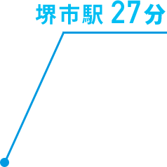 堺市駅27分