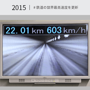 2015 #鉄道の世界最高速度を更新